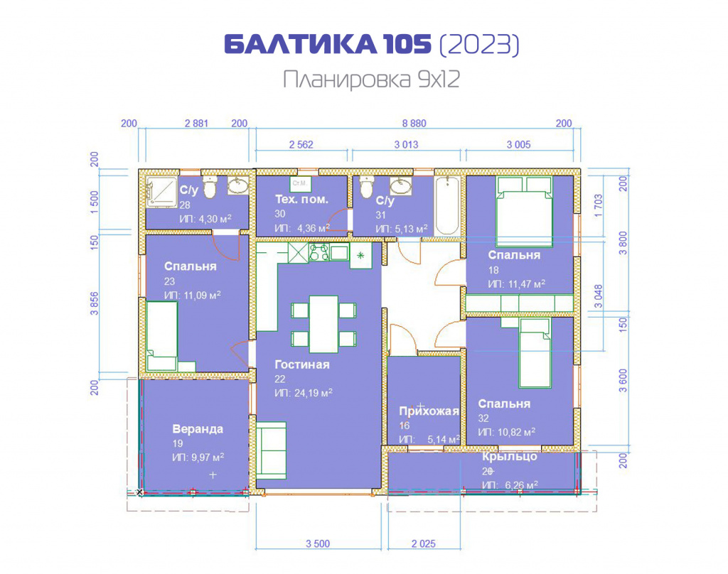 Балтика 100 (2023) Балтика 100 (2023)