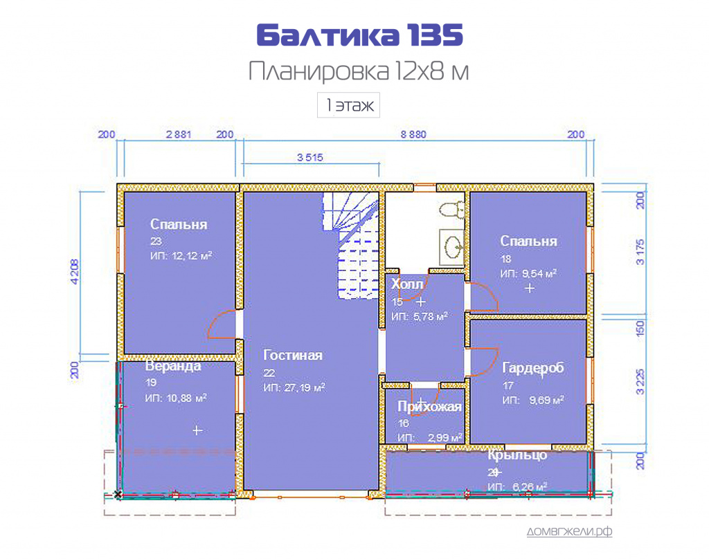 Балтика 135 Балтика 135